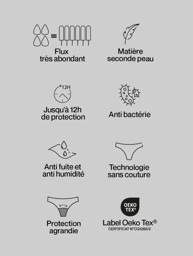 culotte menstruelle flux très abondant