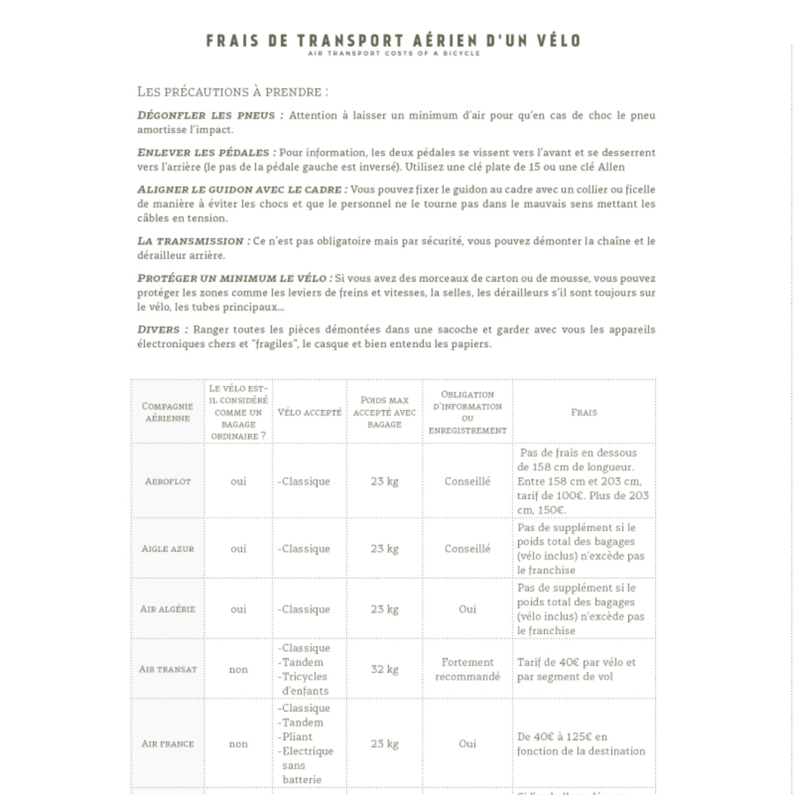 Carnet à vélo Voyages - Aventura Editions - Image 3